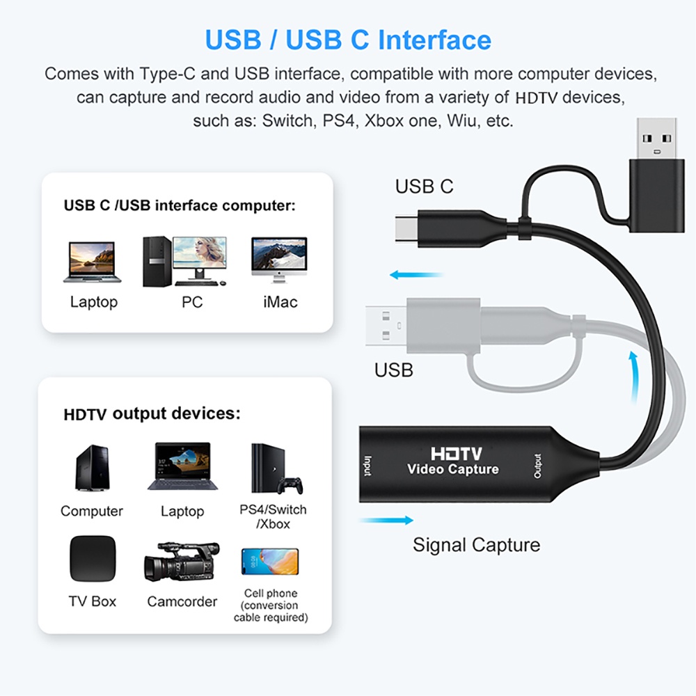 2 in 1 USB 3.0 Video Capture C - Usb C To Hdmi ulasan dan harga