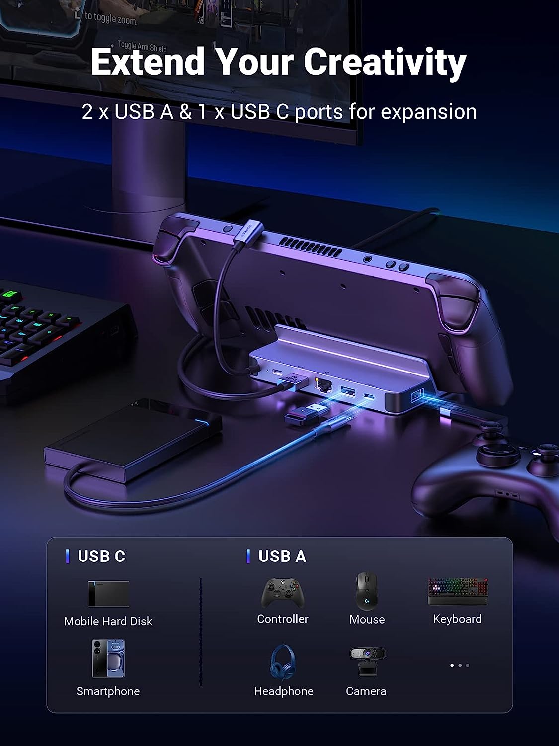 UGREEN Steam Deck Dock 6-in-1  - Usb C To Hdmi ulasan dan harga