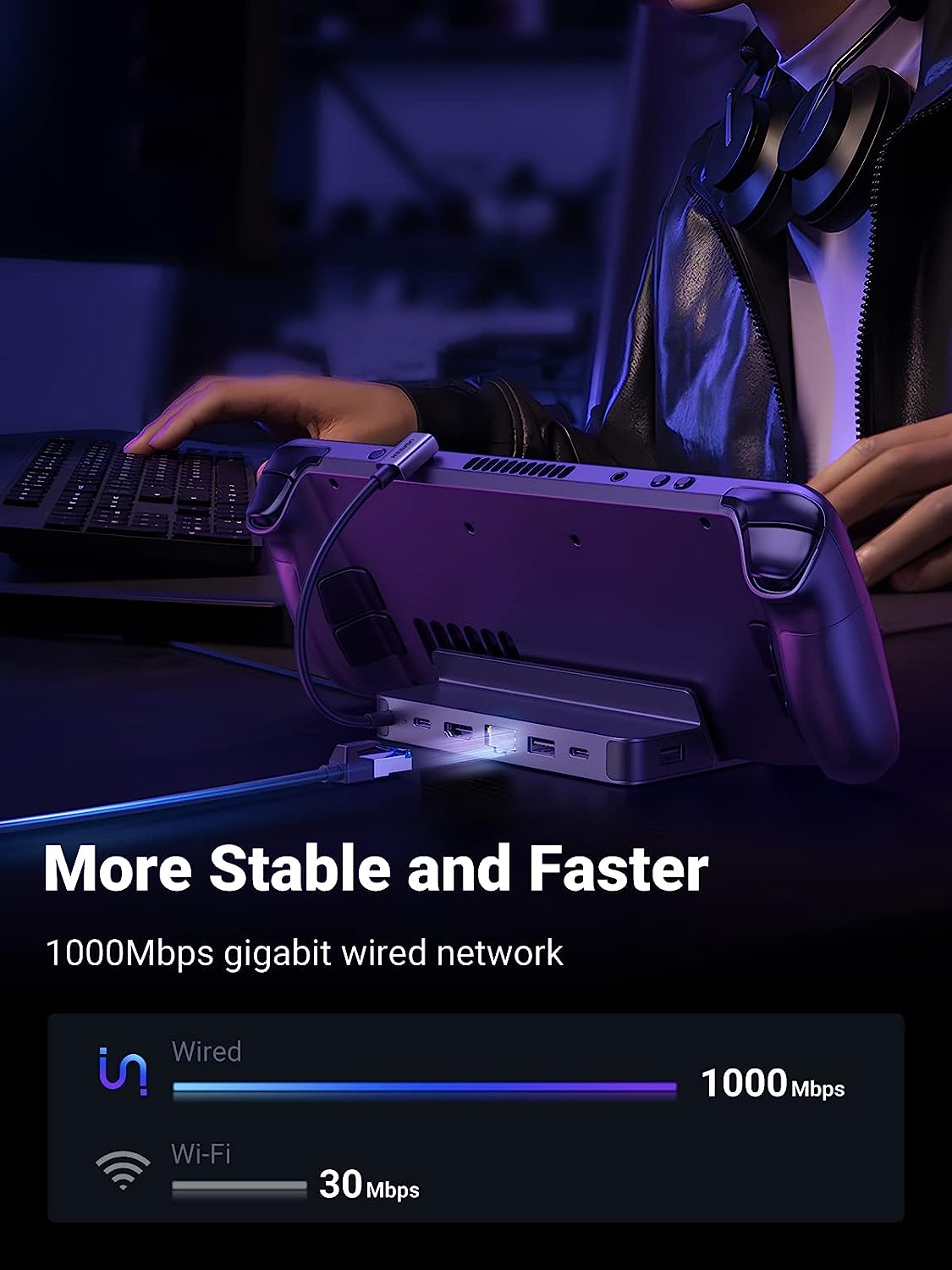 UGREEN Steam Deck Dock 6-in-1  - Usb C To Hdmi ulasan dan harga