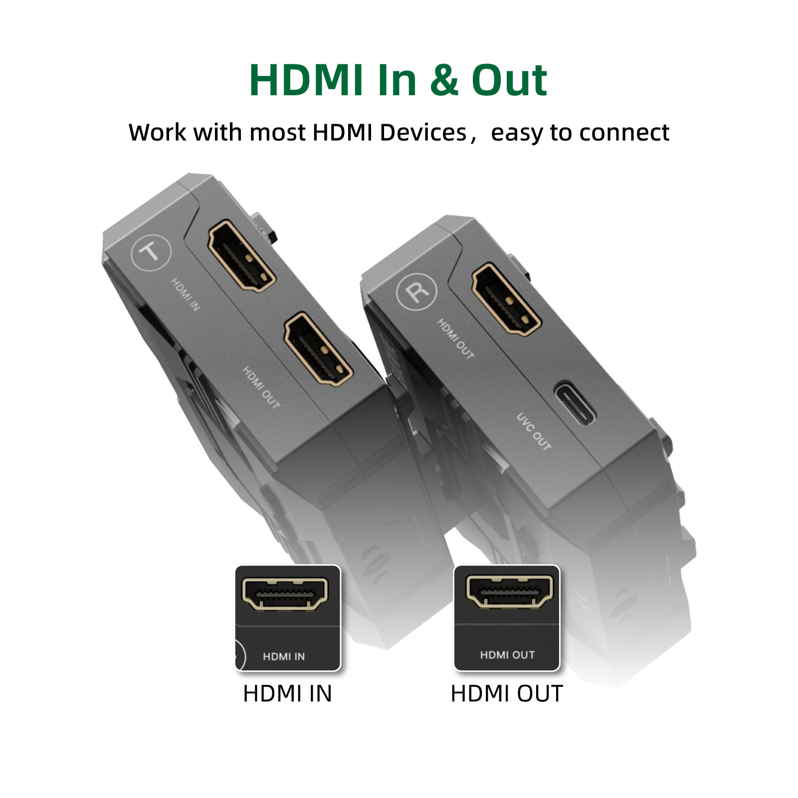 ACCSOON CineView HE HDMI Video - Usb C To Hdmi ulasan dan harga