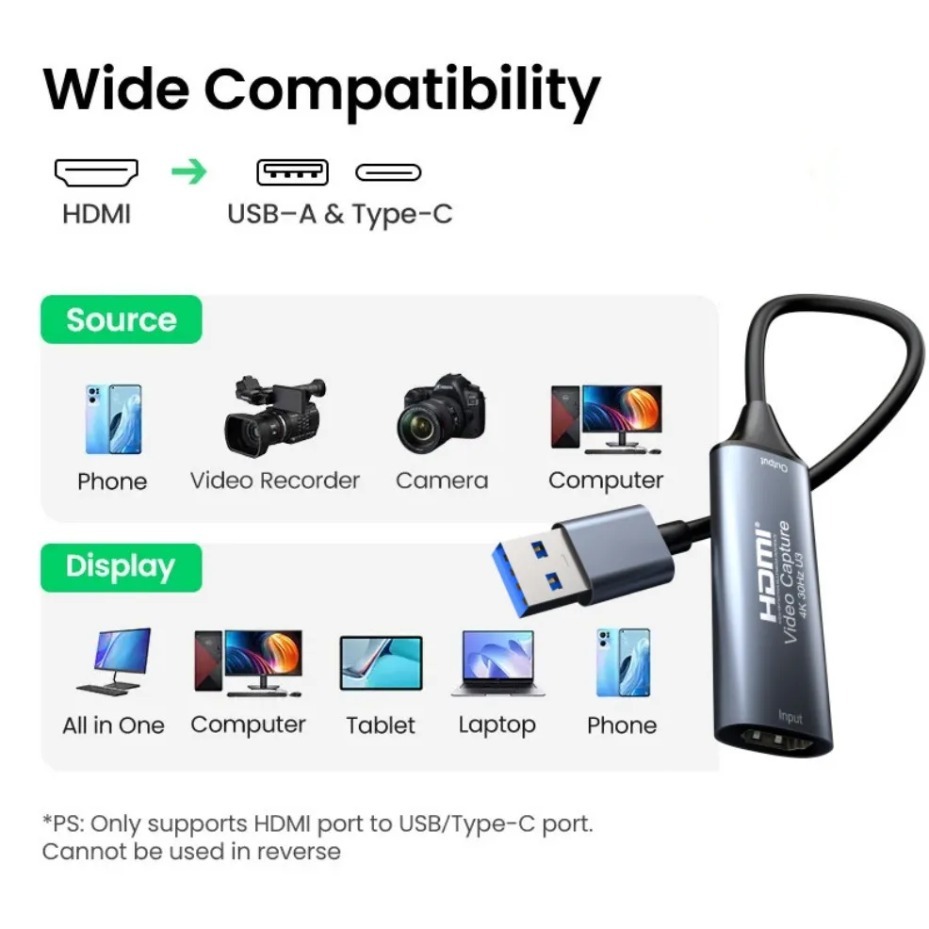 USB-C 2.0/3.0 HDMI Video Captu - Usb C To Hdmi ulasan dan harga