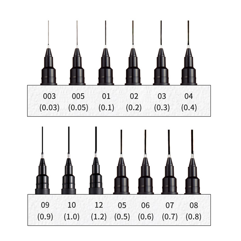 Japan UNI Needle Tube Gel Pen  - Tech Accessories For Office ulasan dan harga