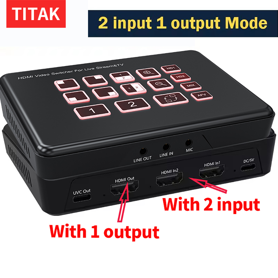 2-Way HDMI Live Streaming Vide - Usb C To Hdmi ulasan dan harga