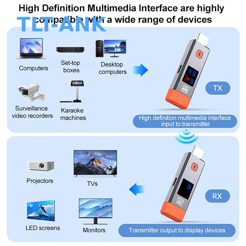 1080P 50M Wireless Extender US - Usb C To Hdmi ulasan dan harga